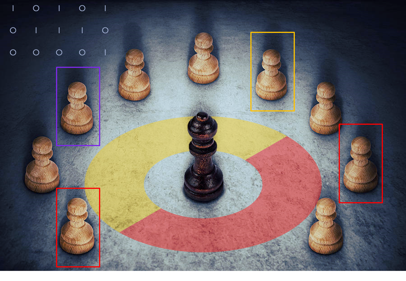 Clustering – A Simple But Powerful Real Estate Strategy